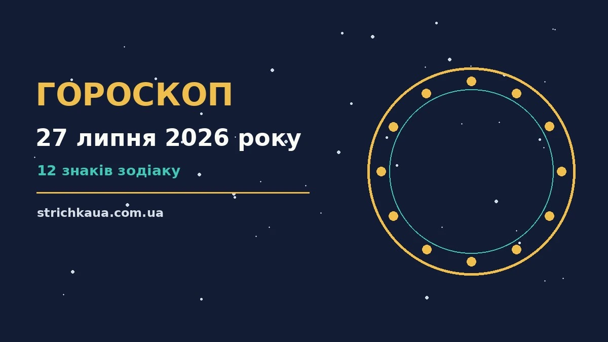 Зодіакальні символи на тлі ранкового неба, гороскоп на 27 липня 2026 року