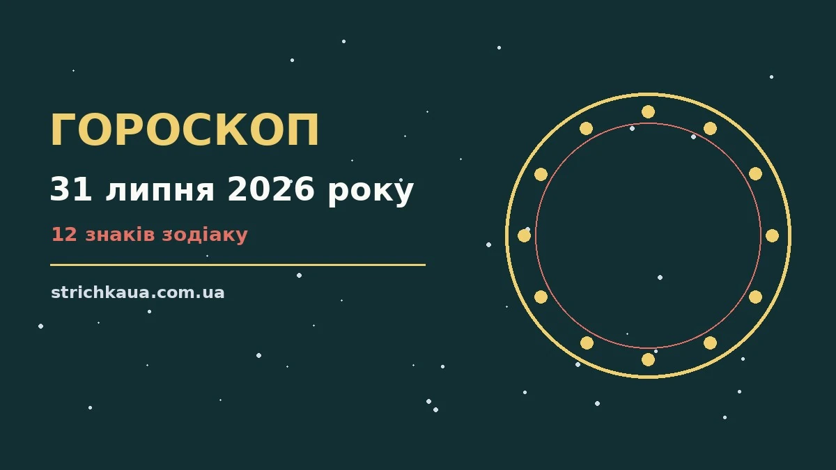 Зодіакальний круг на тлі ранкового неба, ілюстрація до гороскопу на 31 липня 2026 року