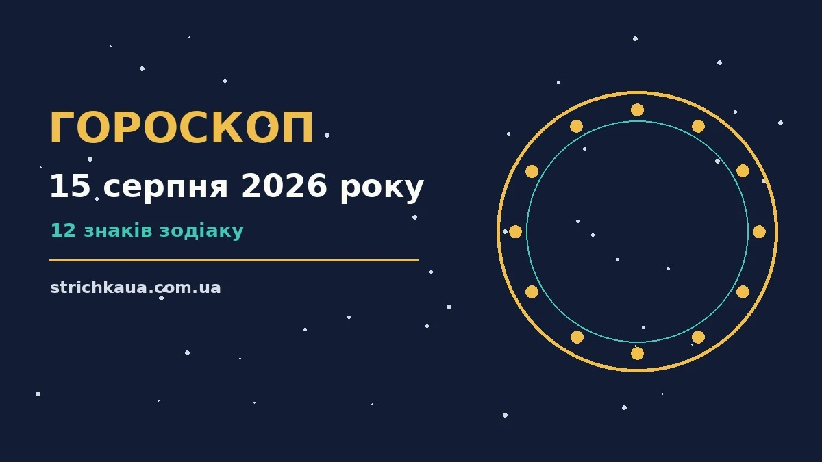 Зодіакальний круг на тлі ранкового неба — гороскоп на 15 серпня 2026 року