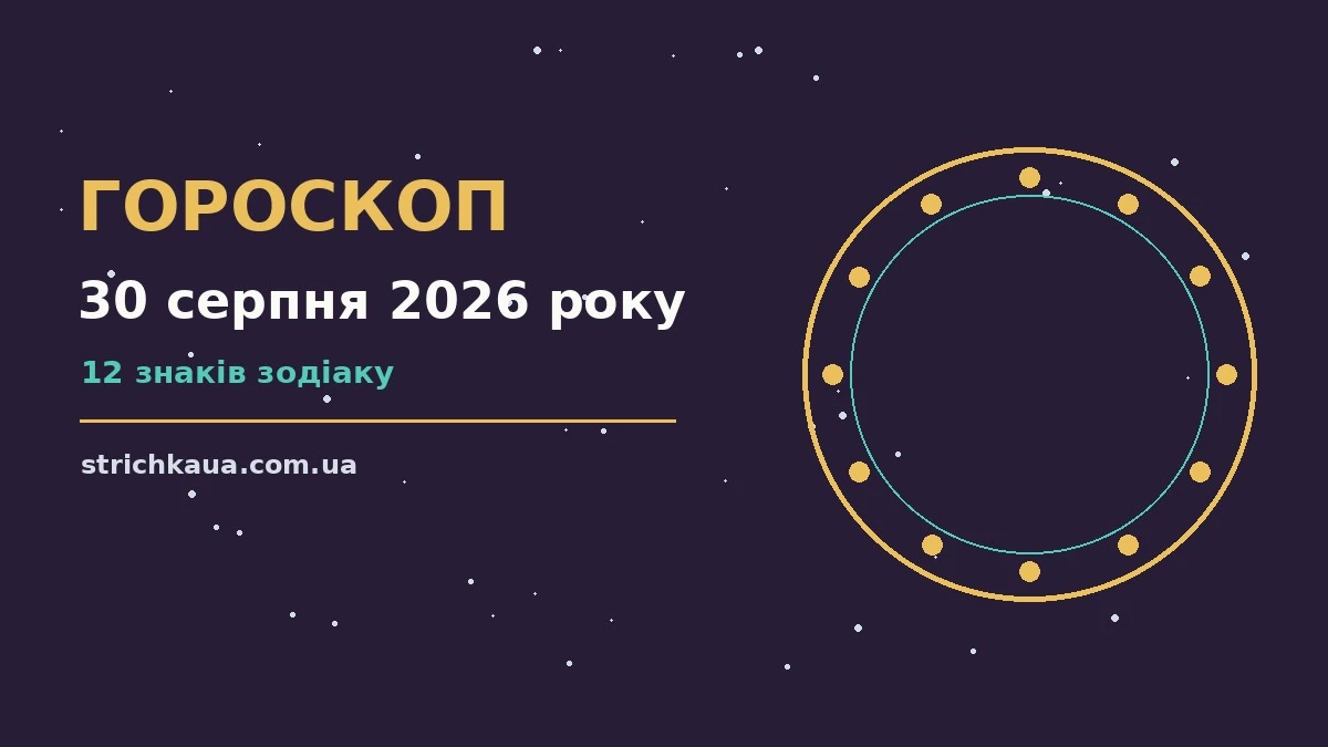 Гороскоп на 30 серпня 2026 року, чашка чаю на дерев'яному столі біля вікна