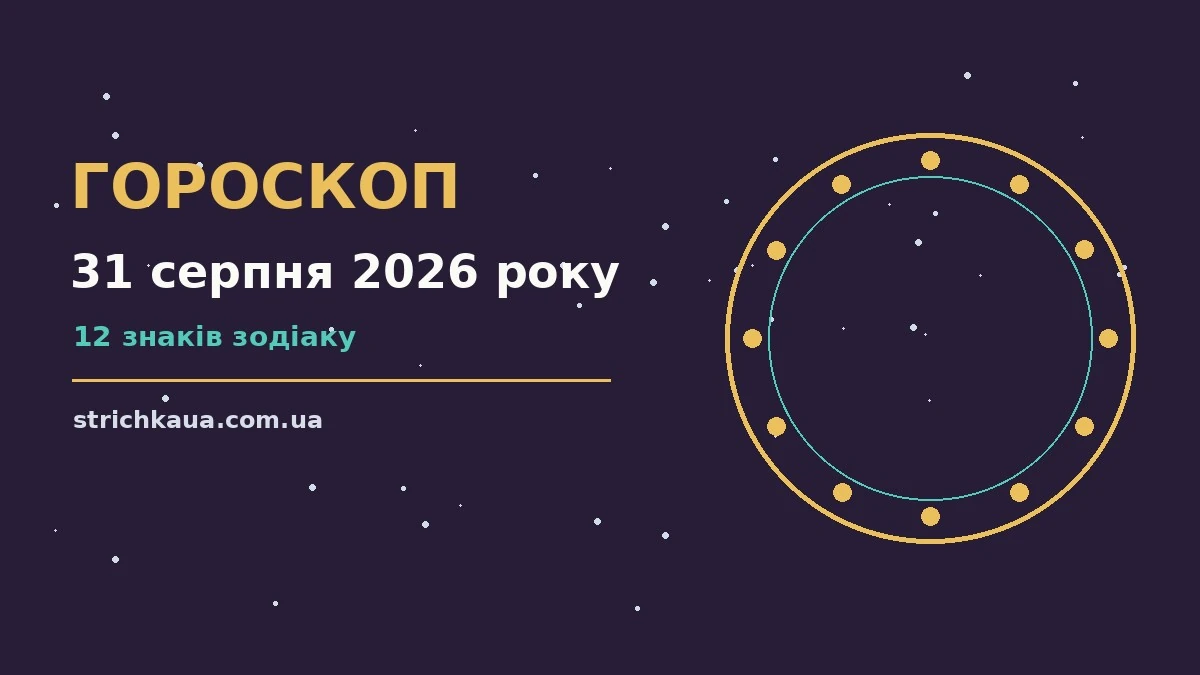 Гороскоп на 31 серпня 2026 року: робочі та фінансові підказки для дванадцяти знаків