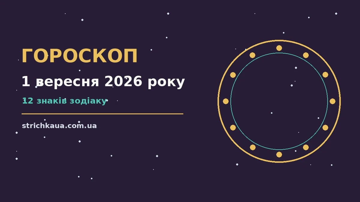 Щоденний гороскоп на 1 вересня 2026 року, чашка кави, нотатник і свічка на дерев'яному столі