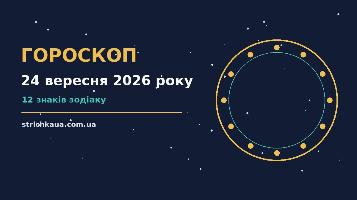 Астрологічний гороскоп на 24 вересня 2026 року, ілюстрація зі знаками Зодіаку