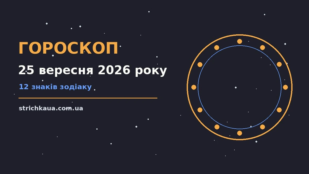 Гороскоп на 25 вересня 2026 року — енергія пʼятниці та практичні поради