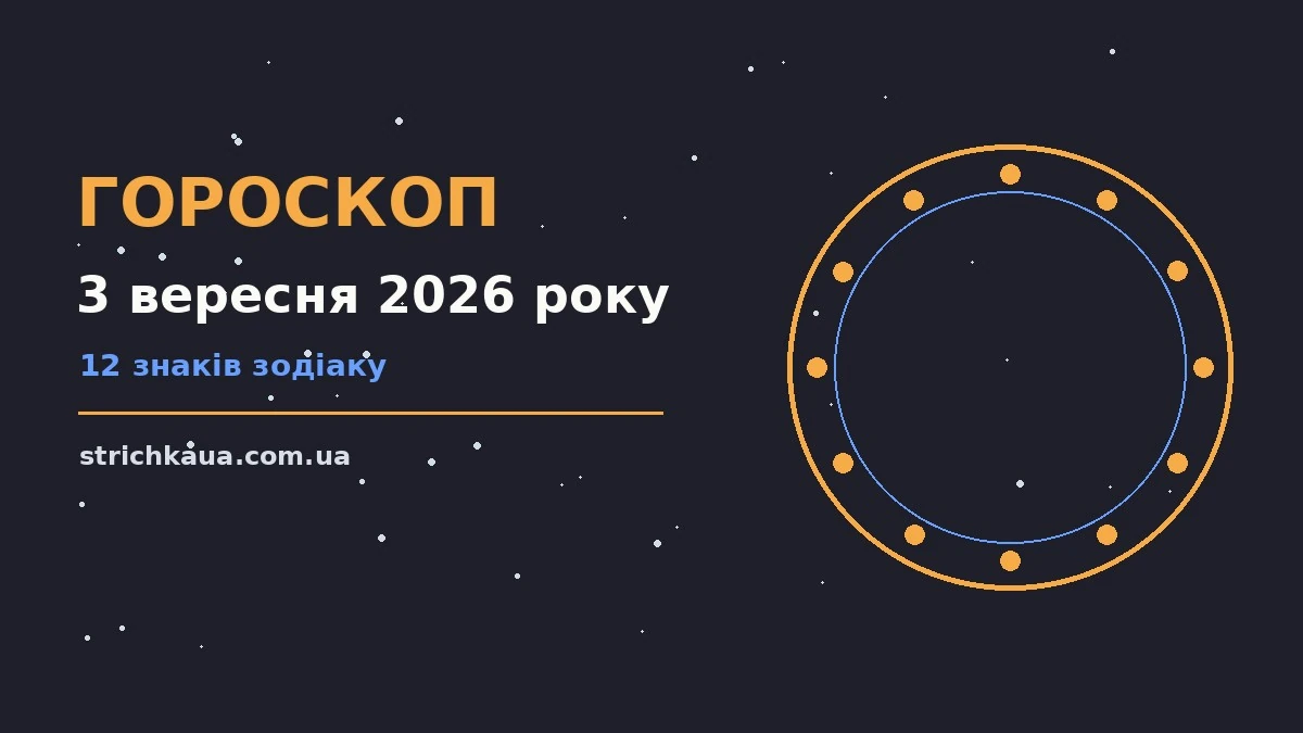 Гороскоп на 3 вересня 2026 року: енергія дня, фінанси та стосунки для кожного знака Зодіаку
