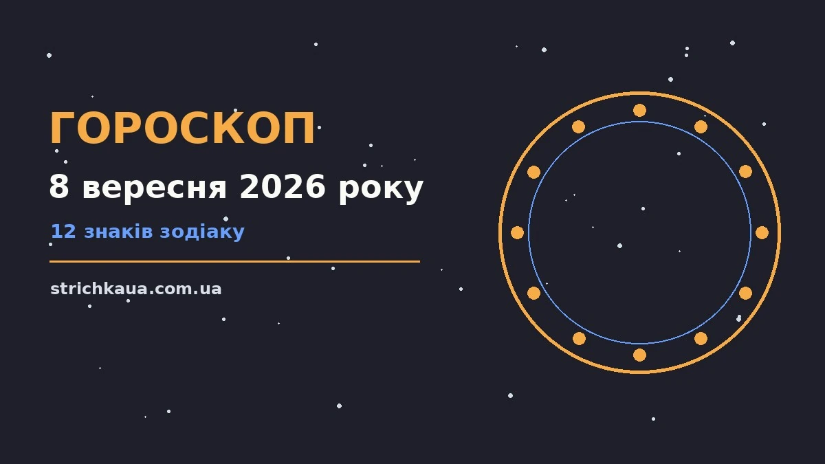 Гороскоп на 8 вересня 2026 року: фінанси, робота і стосунки
